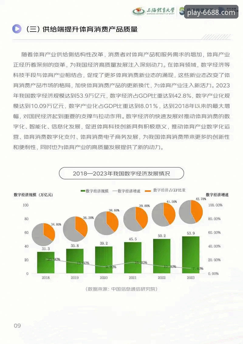 2024年体育官方网址深度分析：6688体育平台用户体验与正版下载趋势全面解析