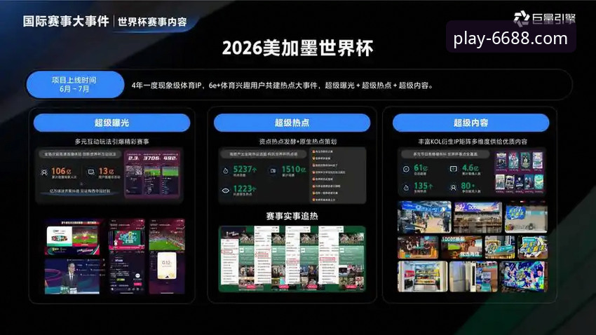2026体育最新版本是什么？老用户带你一探究竟